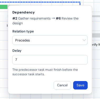 Dependency relation editor.