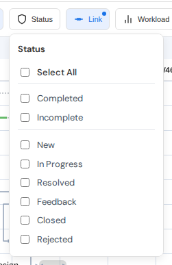 Status filter menu.