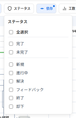 ステータスで絞り込むメニュー。